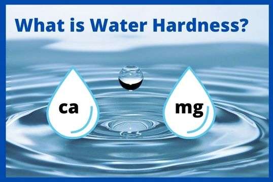 What is Water Hardness
