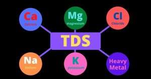 total dissolve solids