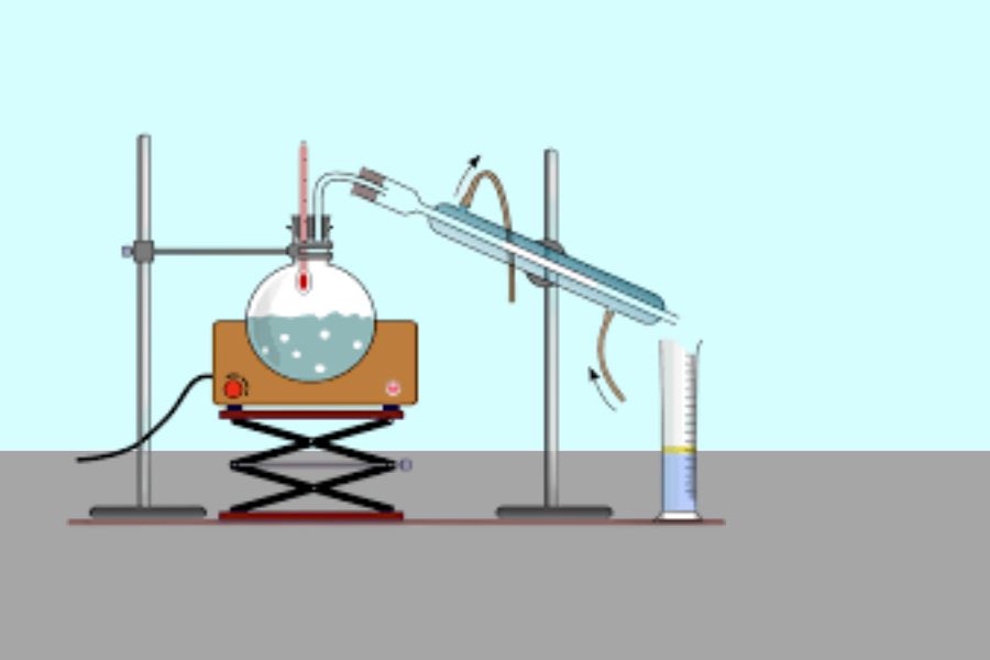 distillation process (1)