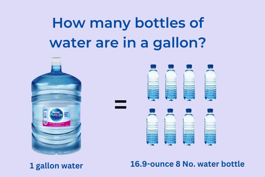 how many 28 oz bottles make a gallon