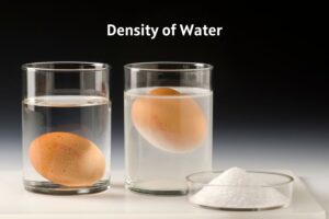 Density of Water – Meaning, Factors & Applications 62 density of water